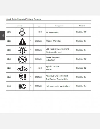 suzuki solio hybrid 2019 owners manual